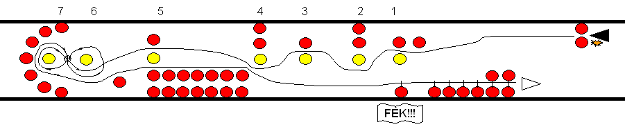 zse105@ freemail.hu ; 06 70 / 330 4619 - Visszafelé haladva gyorsítással és felkapcsolással 20 25 km/h sebességet kell elérni.