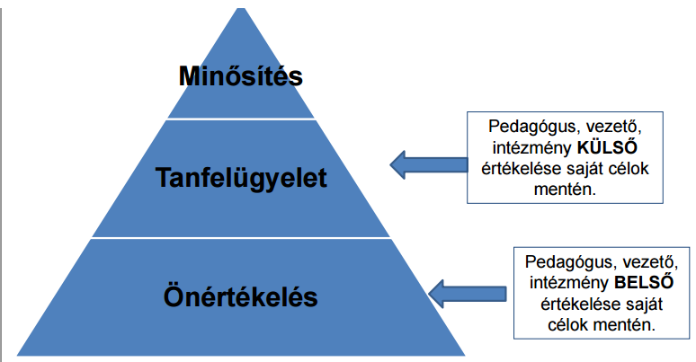 Elindult a tanári életpálya 7 szakértő,