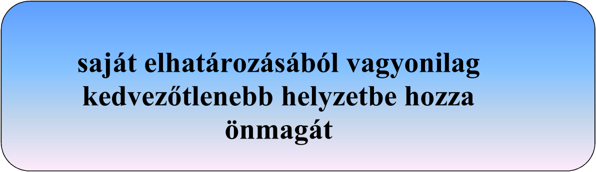 haszonkölcsönbe adja, eladományozza engedményezi apportálja, stb.