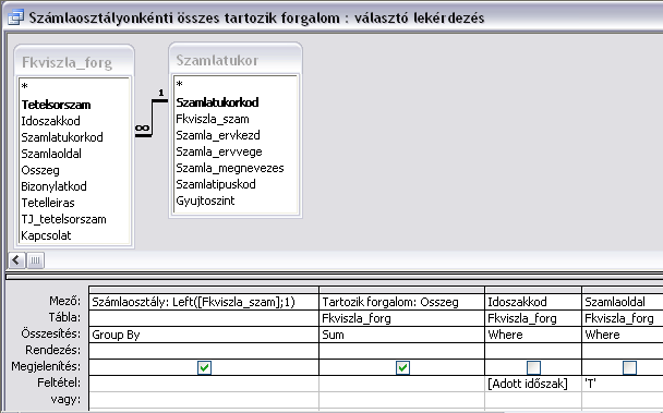 ACCESS GYAKORLATOK 21 1.29. ábra: A 4. feladat megoldása Összesítés gomb. 1.30.