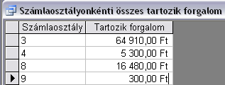 ábra: Az idıszakparaméter megadása 1.