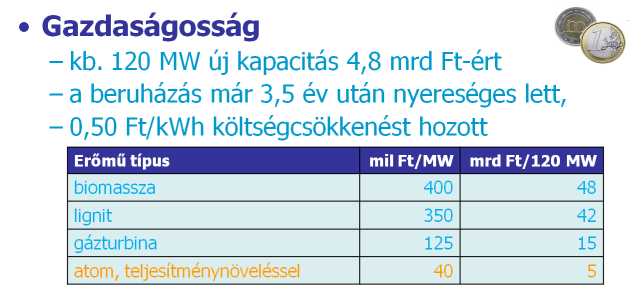 VEIKI, Erőterv Hidropressz, Kurcsatov I.