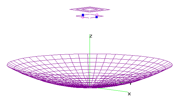 4.4 Parabolatükör és a tápfej A tápfejet a parabola tükör fókuszába helyezve a 4-4. ábra mutatja.