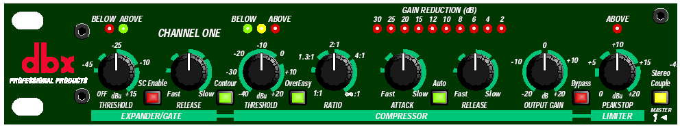 BEVEZETÉS Gratulálunk a dbx 166XL Kompresszor/Gate készülékéhez.