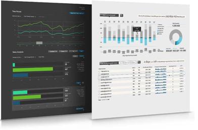 FusionChart Ezek mind