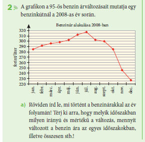 Szakmódszertani újdonságok Statisztika, függvénytan A két