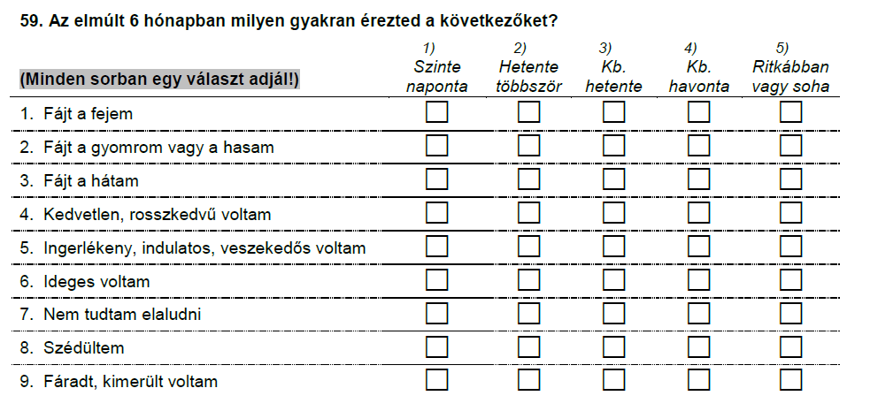 Testi-lelki tünetek (kimeneti változó) vizsgálata: Tünetskála kialakítása (9 45 pont,