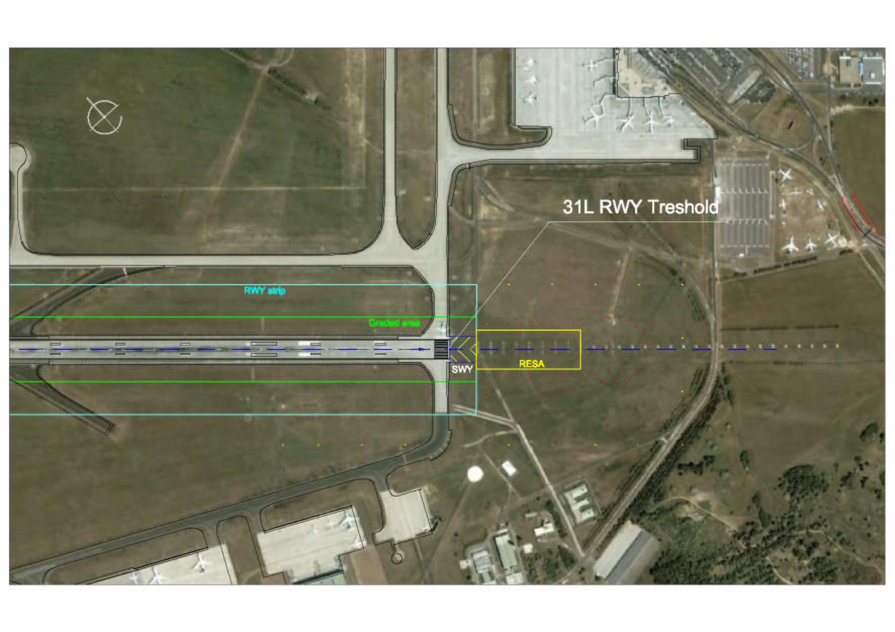 RESA RWY End Safety Area -