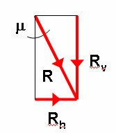 c c c c q q q q v b i N c s b i N q s 0,5 b i N B s L ) /(B R + + γ = γ γ γ γ c c c t t t 2 B B B