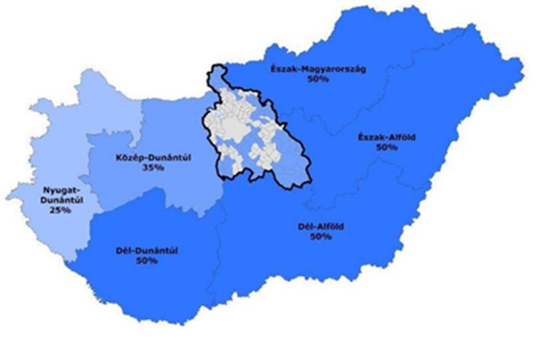 Magyarország támogatási térképe Közép-Magyarország : 35% maximális támogatási intenzitás nagyvállalatoknak : 20% maximális támogatási intenzitás nagyvállalatoknak 50