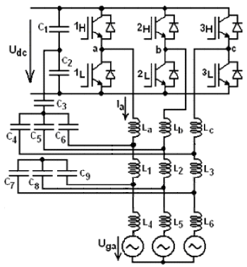 PWM inverter Háromfázisú hídkapcsolású impulzusszélességmodulált (PWM) inverter A félvezető