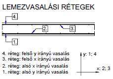 Előtető terhei w net.a.90 : C pe.net.a.90 q p 0.166 w net.a.90.p : C pe.net.a.90.poz q p 0.055 w net.b.90 : C pe.net.b.90 q p 0.1 w net.b.90.p : C pe.net.b.90.poz q p 0.199 w net.c.90 : C pe.net.c.90 q p 0.155 w net.