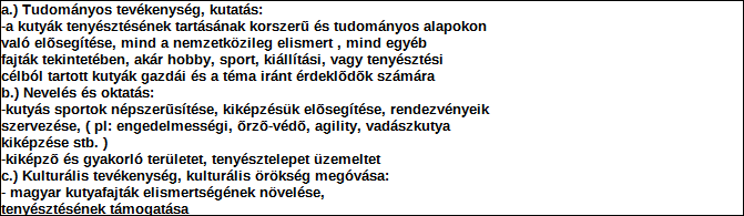 1. Szervezet azonosító adatai 1.1 Név 1.2 Székhely Irányítószám: 4 4 0 0 Település: Közterület neve: Kárpátalja Közterület jellege: út Házszám: Lépcsőház: Emelet: Ajtó: 25 1.