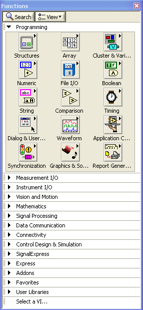 Új VI megnyitása Paletták Vezérlık (Controls) A LabVIEW indítása után válasszuk ki a New csoportból a Blank VI (üres VI) sort.