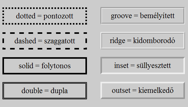 3.14. Standard vonaltípusú szögletes szegélyek A szegélyt alkothatja előre meghatározott stílusú vonal vagy szabadon választott kép.