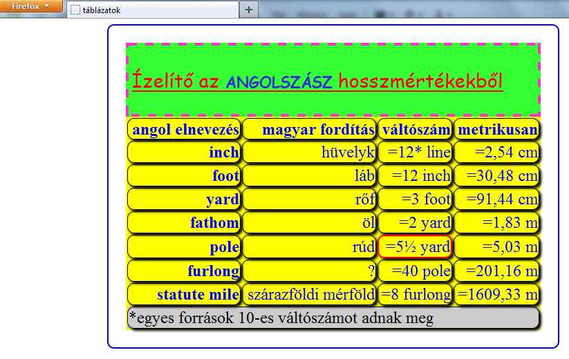 Hasonló módon lehetne pl.