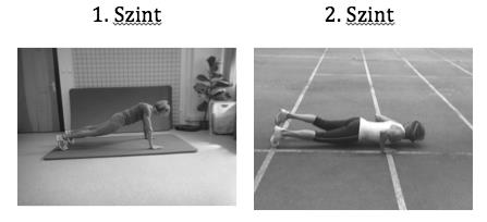 ábra. Statikus oldalfekvés és oldalfekvés térdemelés Figure Static side plank and side plank with knee raises 3.ábra. Statikus hátsó alkartámasz és hátsó alkartámasz térdfelhúzás Figure 3.
