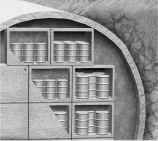 Többszörös tároló-rendszer öt részeleme a hulladékot tartalmazó tartály fala (acélhordó, betonkonténer) tömedék anyag (bentonit) tartályokat körbeveszik a tároló térben tárolási tér (pl.