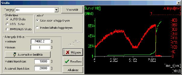 az elektromos feszültség hatására alakváltozás jön létre.