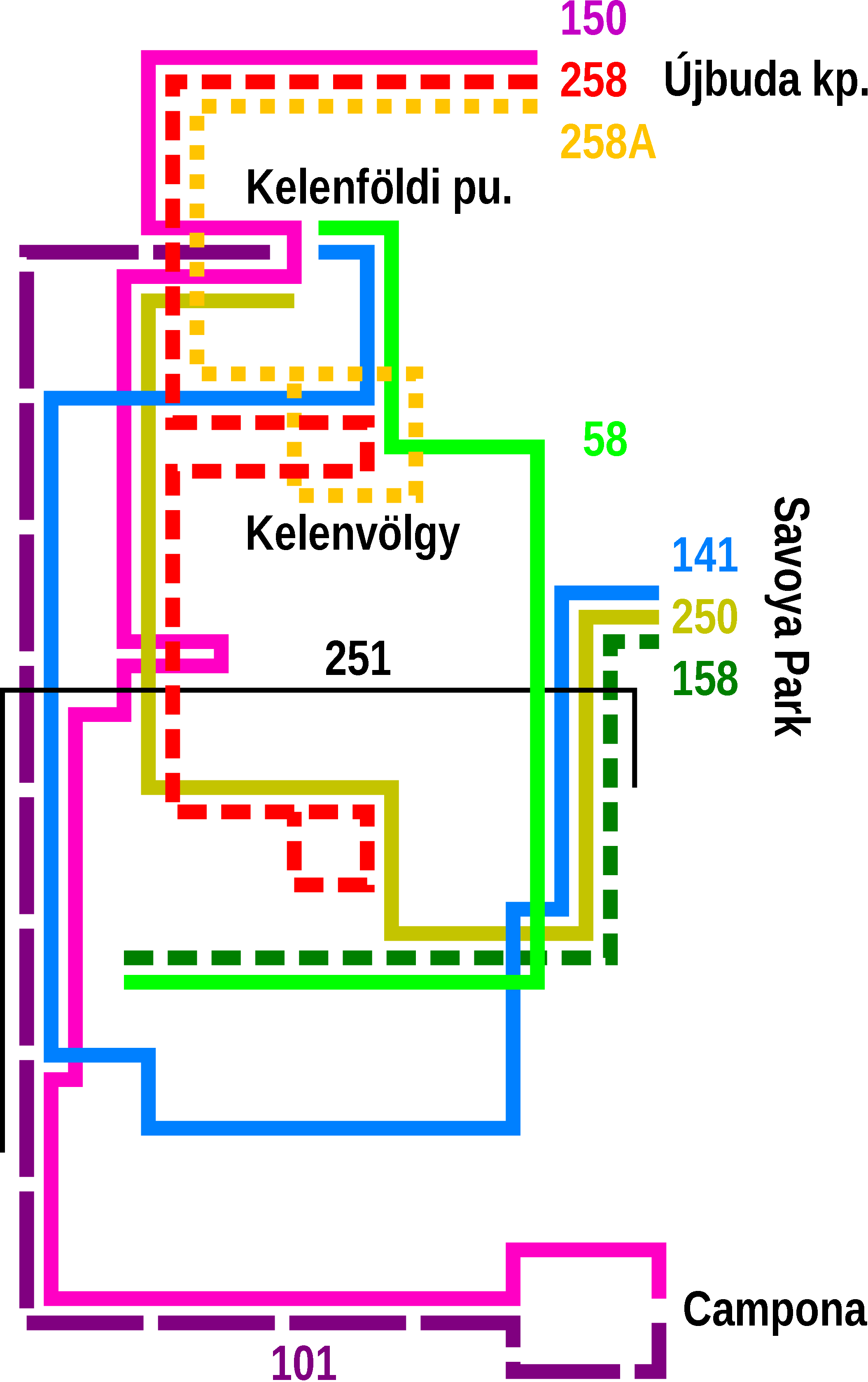 A budafoki hegyvidék jelenlegi (2014-ben kialakított) buszhálózata.
