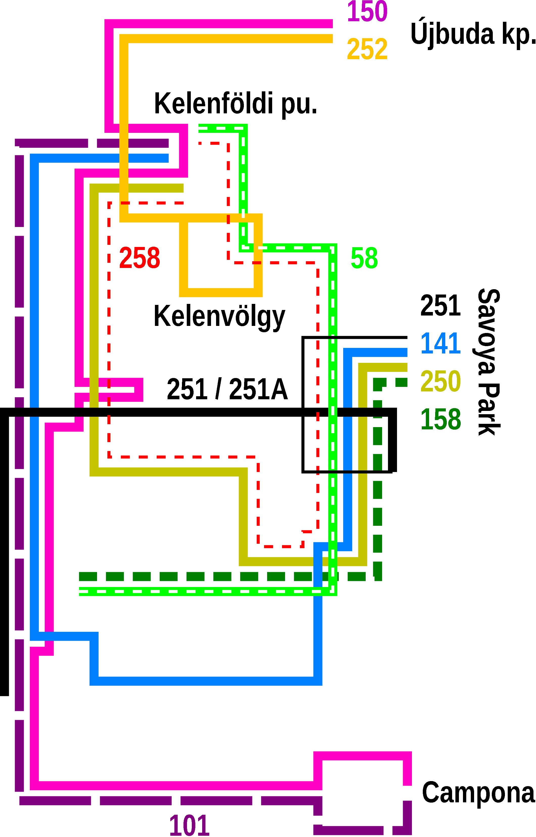 tarthatatlanságát felismerték, így napközben lényeges sűrítést (húszperces követést) határoztak el.