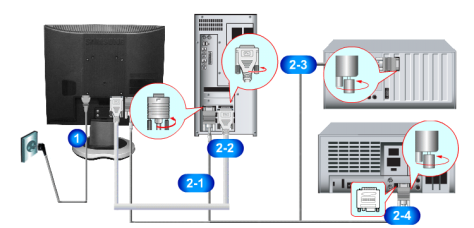 SyncMaster 510T / 710T / 910T / 711T / 912T / 701T 1. A monitor DC adapterét csatlakoztassa a monitor hatlapjan lévő hálózati (power) csatlakozóhoz.