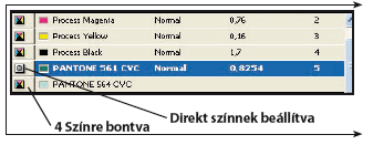 Output fül: Color: Ebben a részben az esetek többségében a Composite CMYK lehetőséget kell kiválasztani, ekkor nem történik színrebontás, a dokumentum