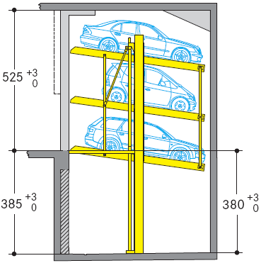 Plató maximális terhelhetősége 2000 kg (kerekenkénti maximális terhelhetőség 500 kg) X = csak kapuval lezárt garázsok esetén szükséges Redőnykapuknál: X = 15 Szekcionált kapuknál: X = 25 (szimpla