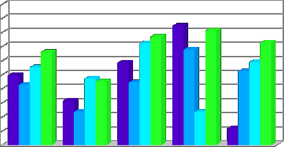 Baktériumelimináló hatékonyság (%) 100 90 80 70 60 50 40 30 20 10 0 'Gala' 'Idared' 'Golden' 'Pinova' 'Bereczki' H2A+Ea H5K+Ea H7B+Ea (H2A+H5A+H7B) + Ea Tesztnövények 23.