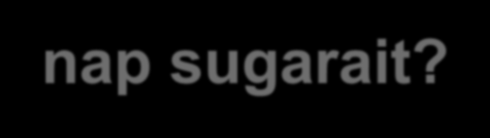 Optimálisan használjuk a nap sugarait?