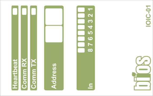 A LED-ek elhelyezkedése a következő ábrán látható 1. Heartbeat: Életjel, az egység működését jelzi. (zöld LED) 2. Comm RX: A soros kommunikáció vételi állapotát jelzi. (zöld LED) 3.