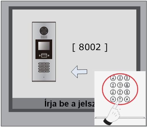 7.4 Ajtónyitás kóddal Készenléti állapotban nyomja meg a '#' gombot. Írja be a 4 számjegyű ajtónyitó kódot. Ha a kód helyes az ajtó kinyílik. 7.