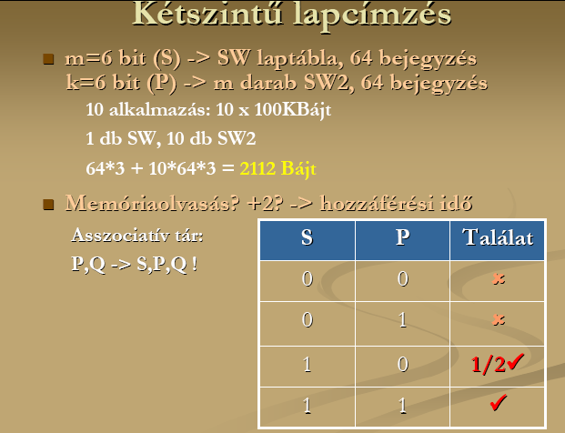 Általában 2 vagy 3 szintű lapcímzés szokott lenni. A kétszintű lapcímzés használata lényegesen kevesebb memóriát fog elfoglalni, mint az előző megoldás.