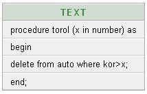 Tárolt rutinok kezelése Alprogram tartalmának (sorainak) kiíratása: select text from user_source where name = 'TOROL' order by line;
