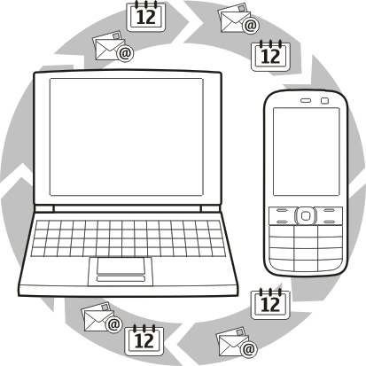 Kapcsolódás 39 1 Csatlakoztassunk egy kompatibilis adapterkábelt a készülék USB-portjához. 2 Csatlakoztassuk az USB-tárolóeszközt az adapterkábelhez.