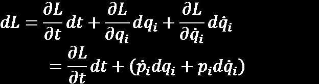 4 A legkisebb hatás elve (4) Az impulzust az