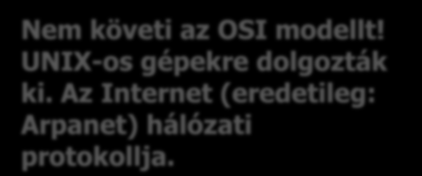 TCP/IP PROTOKOLL VEREM TCP/IP ALKALMAZÁSOK TELNET, SMTP,FTP TRANSZPORT RÉTEG (TCP) HÁLÓZATI RÉTEG (ROUTING - IP) HÁLÓZAT ELÉRÉSI (F) OSI Alkalmazási Megjelenítési Együttműködési Szállítási Hálózati