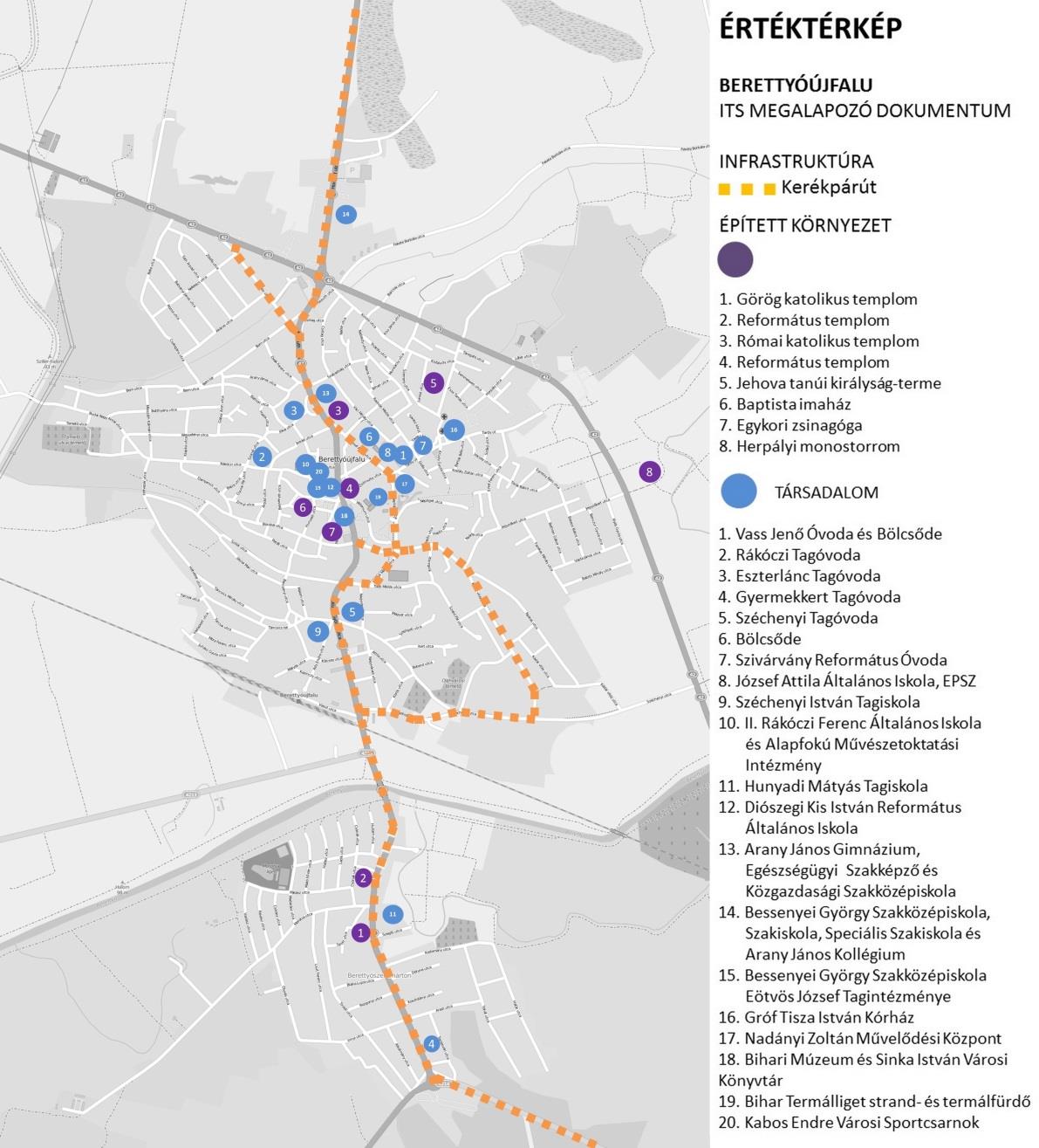 HELYZETFELTÁRÓ - HELYZETELEMZŐ - HELYZETÉRTÉKELŐ MUNKARÉSZEK 197 53.