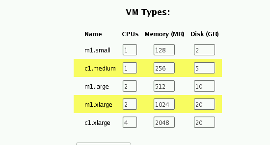 A clustereket is regisztrálni lehet ezen a felületen, a clusterhez tartozó storage controller jellemzőivel együtt.