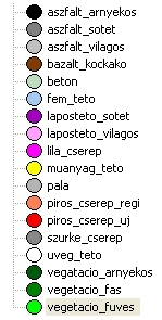5.4.2. A képi objektumok (szegmensek) osztályozása tulajdonságtérbeli szomszédság alapján A szegmentált felvétel képi objektumait adattérben mért távolságok alapján is osztályozhatjuk.
