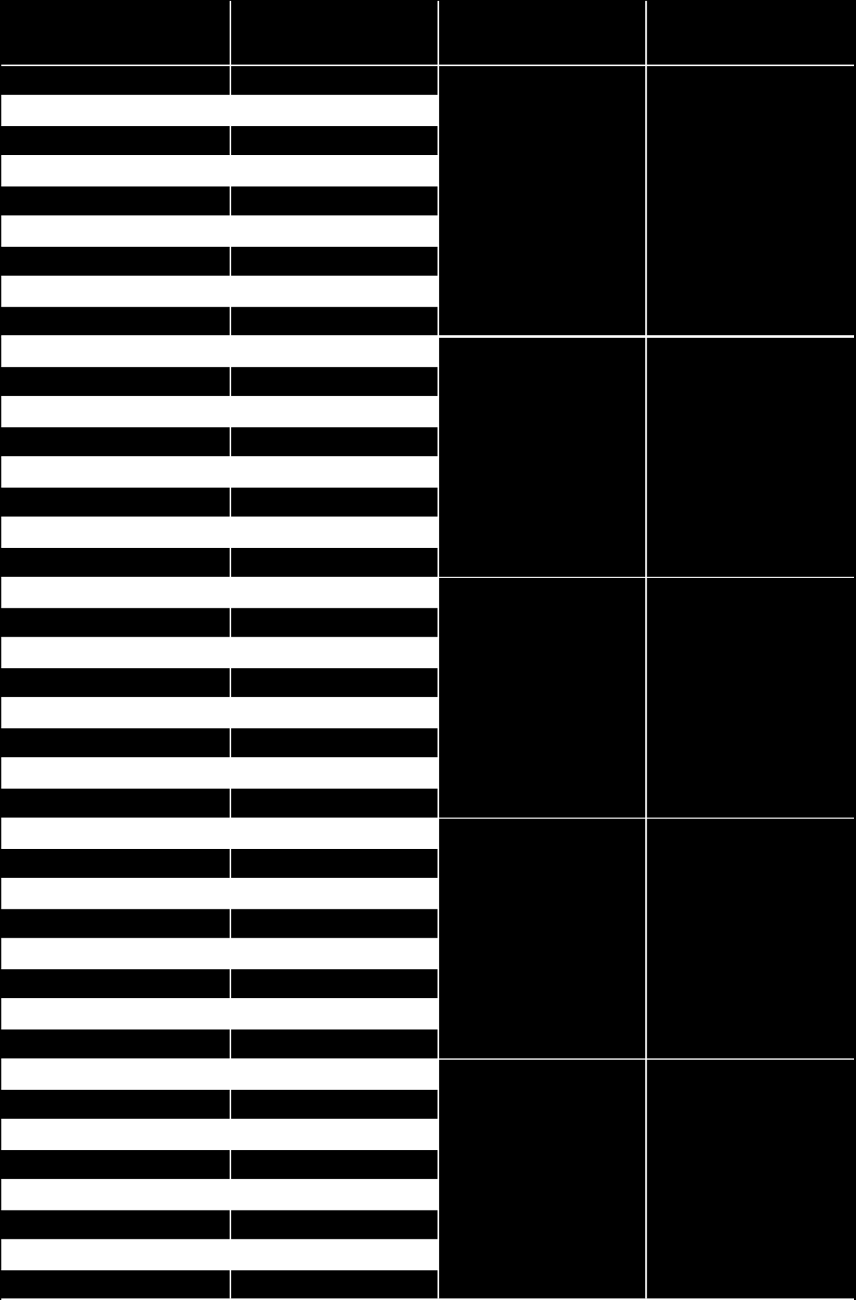 7. táblázat Füstcső tulajdonságai - Földgáz Sugárzó típusa Égéstermékek tömegárama (kg/s) Füstcsőnyomás (Pa) Kémény maximális ellenállása Égéstermékhőm. ( C) VS(A)15UT4 0.0110 VS(A)15UT 0.