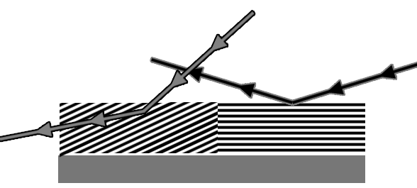 NANOFŰ MÉRÉSE A kísérleti eredmények között szereplő nanofű speciális szerkezete miatt egyedi módszerek alkalmazását tette szükségessé. A nanofű nevének megfelelően vékony görbült tűkristályokból áll.