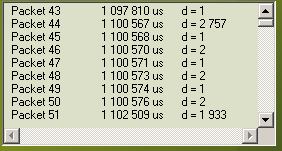 7.2. ábra A packetek érkezési ideje 1000Base-T esetén (részlet). A beérkezési idő a minta kezdetétől való távolságot, a d a két packet távolságát mutatja.