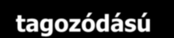 Allart életminőség modellje Allart a szükségleteket hierarchikus rendben ábrázolja Maslowal ellentétben a magasabb szinten elhelyezkedő szükségletek kielégülését nem teszi függővé az