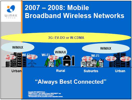 PASSZÍV OPTIKAI HÁLÓZATOK (PON) GPON (Gigabit PON) A GPON lehetővé teszi a szolgáltatások (pl. adat, hang) megkülönböztetését. A GPON támogatja az Ethernet és ATM alapú átvitelt.