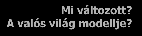 világ