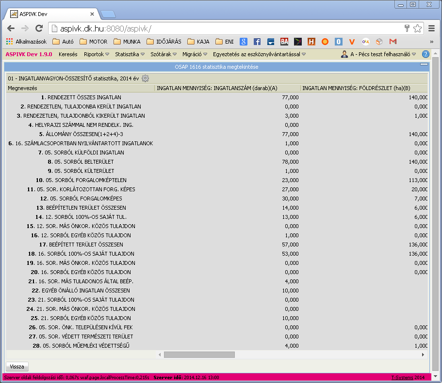 Az OSAP 1616 statisztika megtekintése oldalon a megadott paramétereknek megfelelő statisztika olvasható, az elemei szerkeszthetőek, exportálható.
