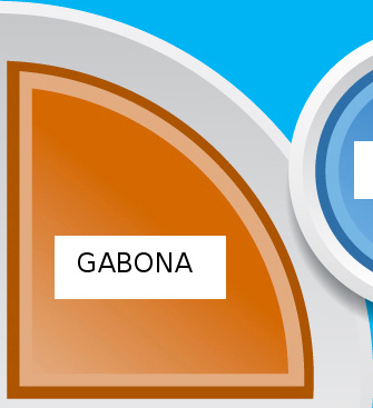 GABONAFÉLÉK Mi számít a tányéron? Bármilyen búzából, rizsből, zabból vagy egyéb gabonaféléből készült étel.