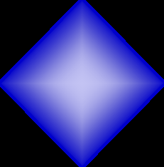 Belső mérföldkövek Terjedelem teljes Proof of concept verzió Belső build-ek (n., n+1.