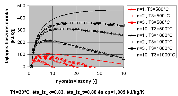 06 JÁRMŰVEK HŐ- ÉS ÁRAMLÁSECHNIKAI BERENDEZÉSEI I..anonyvar.h Beneda Károly, Songá Győző, Vere Árád, BME n h n, (.0) n h n, (.) A.4.